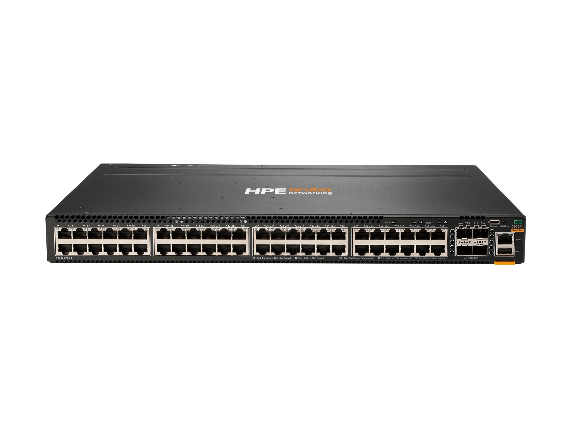 HPE Aruba 6300M 48-port 1GbE and 4-port SFP56 Power-to-Port 2 Fan Trays 1 PSU Bundle