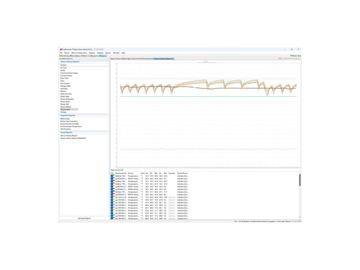 APC Data Center Expert 25 Node Surveillance License