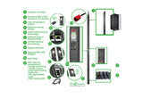 APC Rack PDU 9000 Switched ZeroU 11.0kW 230V 21 C13 & 3 C19