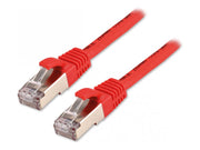 MCL CAT 8.1 S/FTP LSZH Patch cable - 0.5m Red