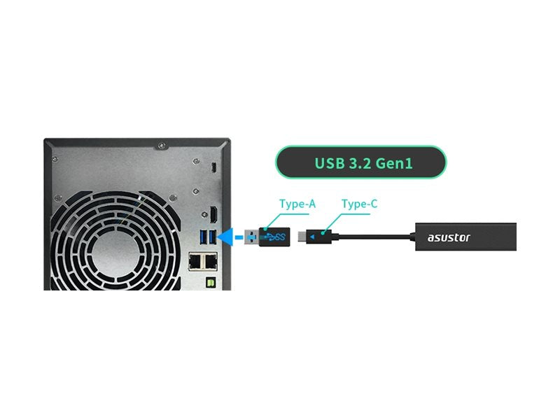 ASUSTOR AS-U2.5G2 - Adaptateur USB 3.2 Gen1 Type-C vers 2.5 GbE
