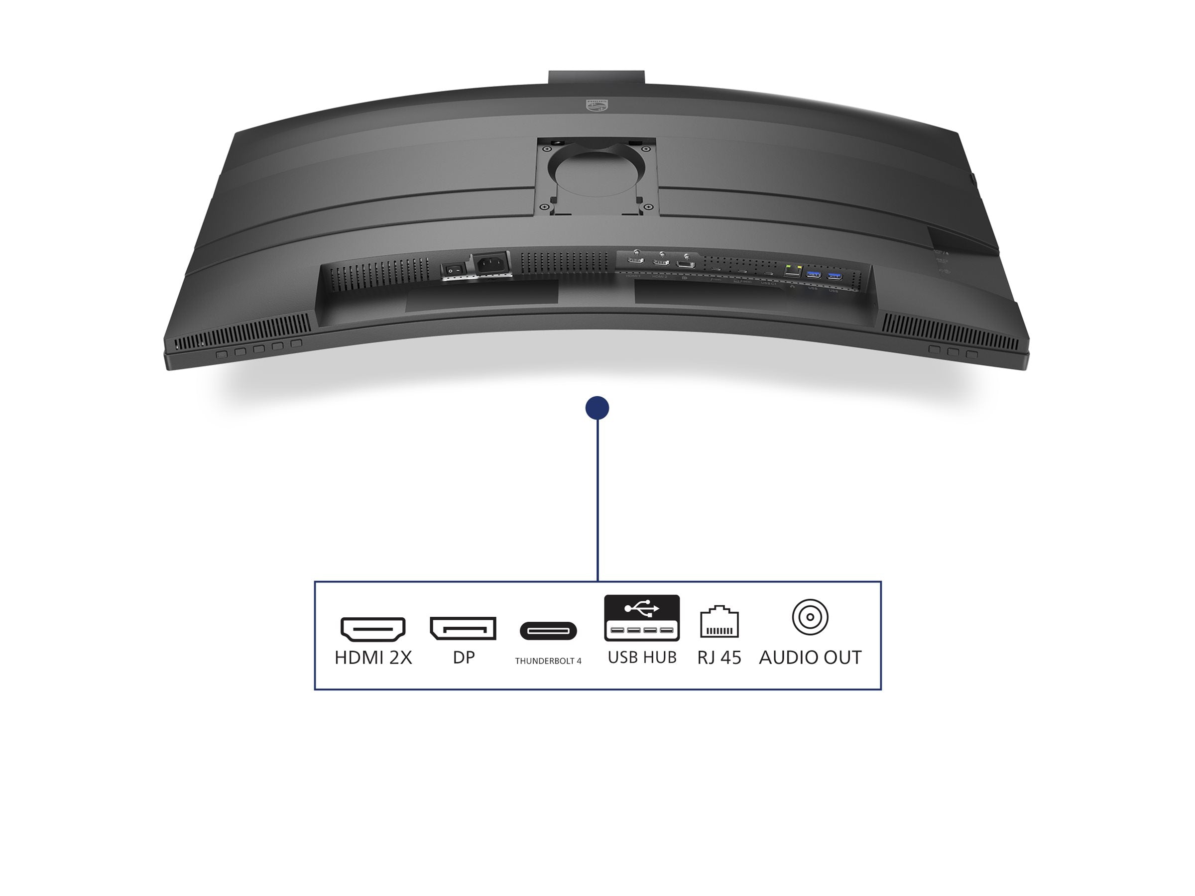 PHILIPS 34B2U6603CH 34p Curved 3440x1440 2xHDMI DP USB