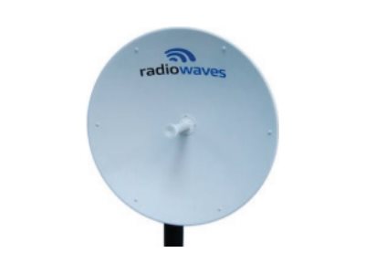 CAMBIUM 5.25-5.85 GHZ 3-FT 0.9M DUAL-POL H-POL & V-POL