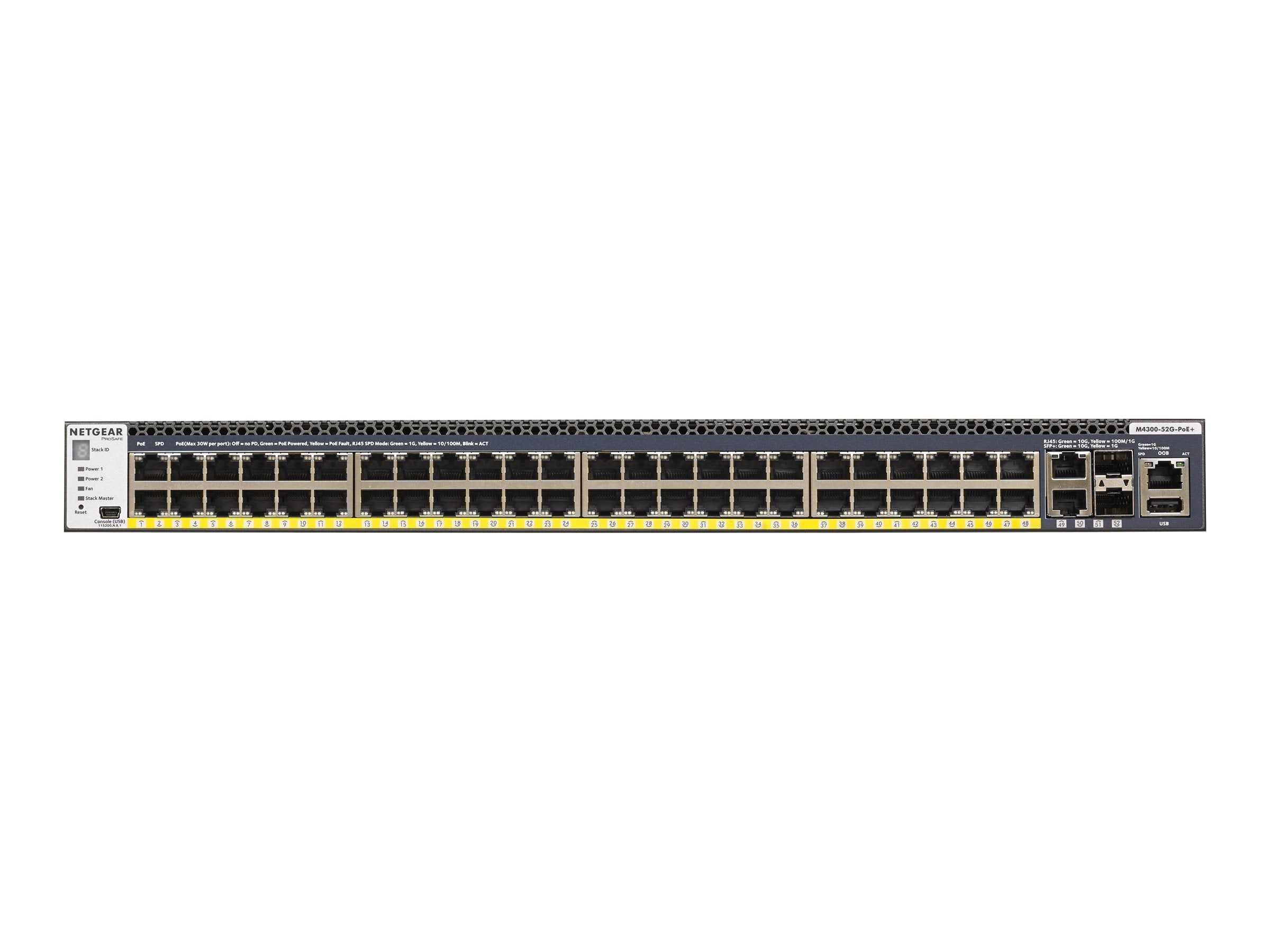 M4300-52G-PoE+1000W PSU stackl.mgd.Man