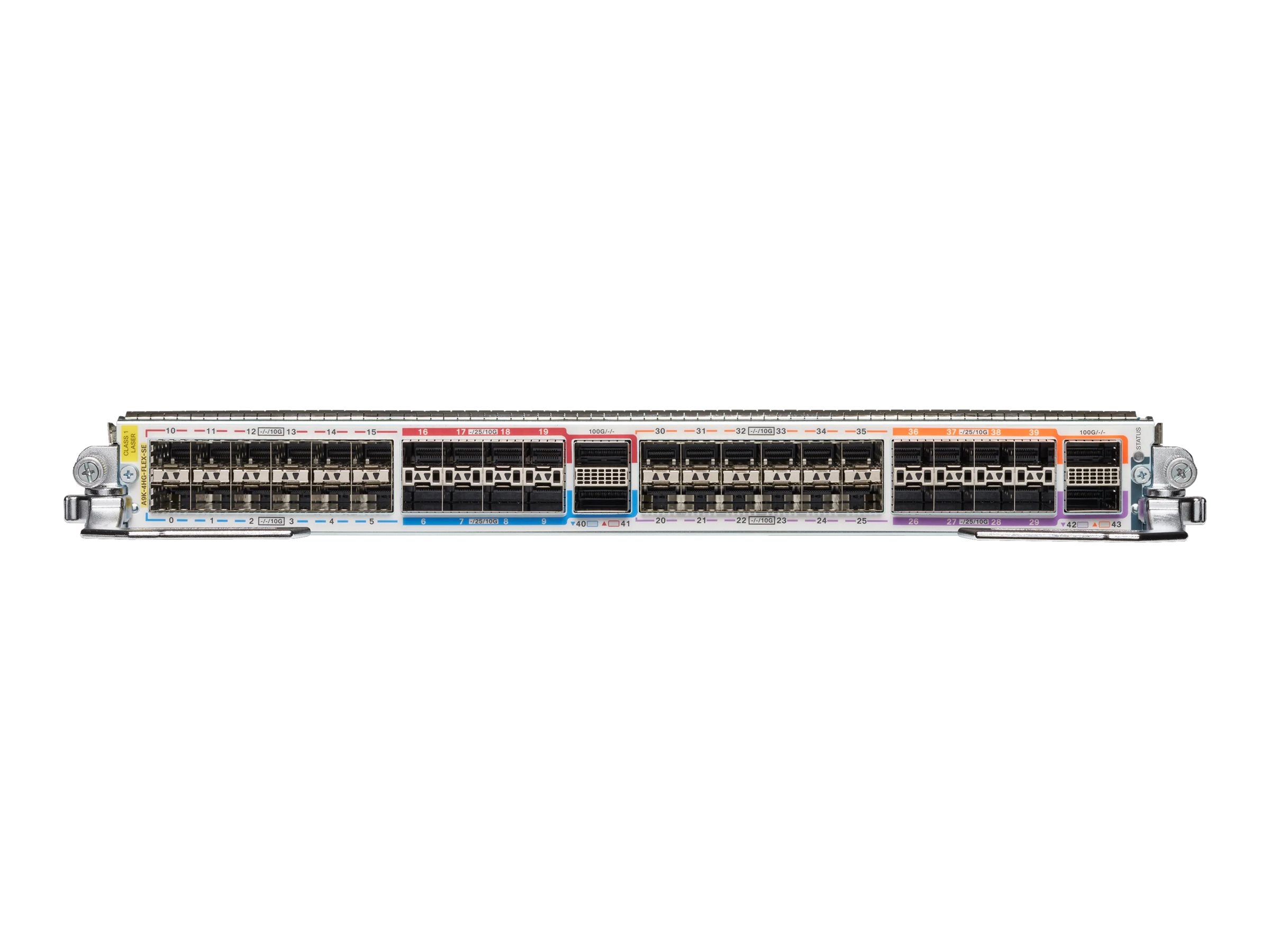 CISCO ASR 9000 400GE Flexible Consumption Model Combo LC - 5th Generation