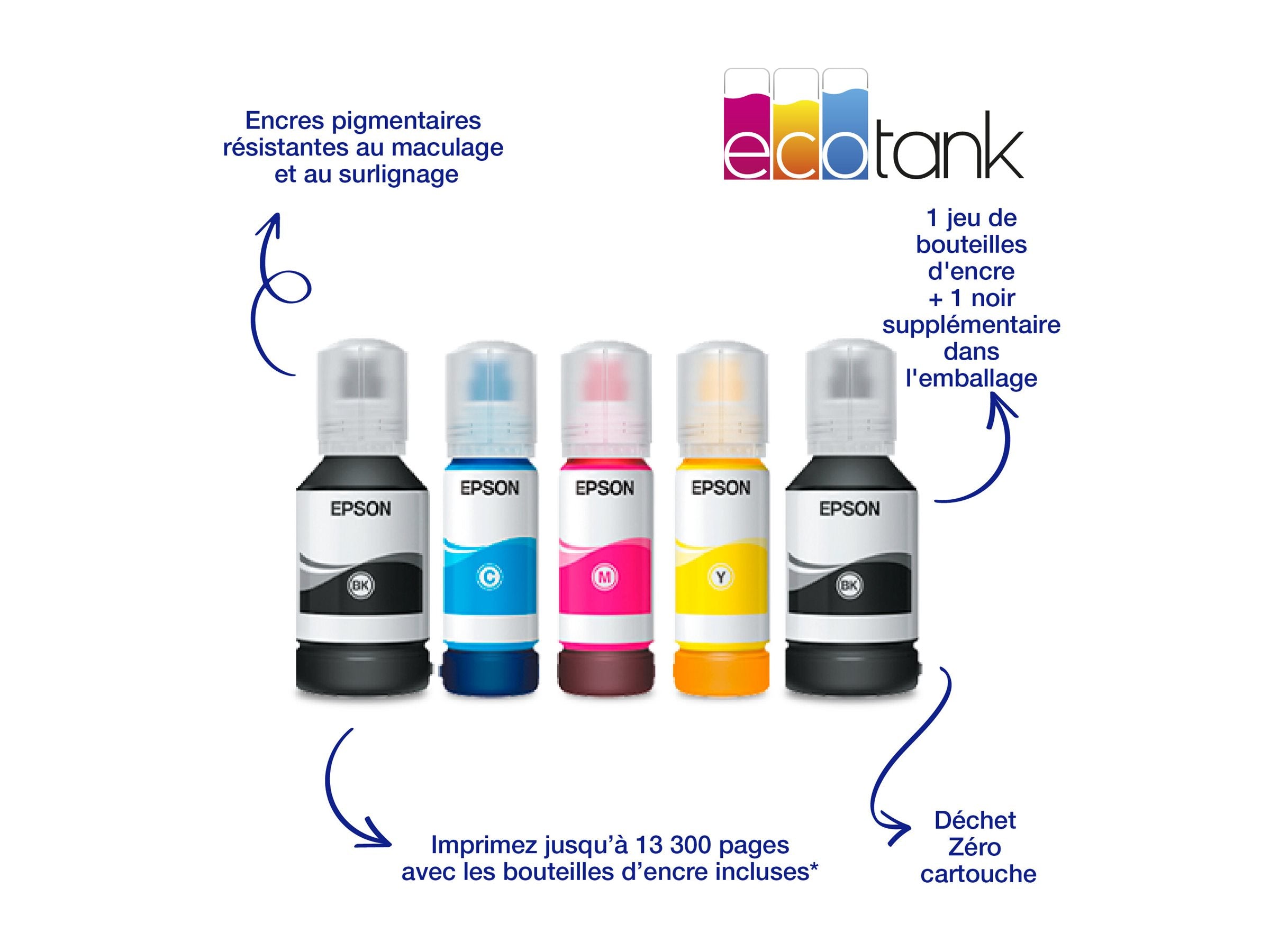 EPSON EcoTank ET-5170 MFP colour ink-jet A4 210x297mm A4 17ppm print 250 sheets USB LAN Wi-Fi