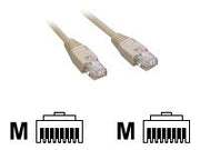 MCL Cordon de brassage RJ45 CAT 6 F/UTP - 50m Gris