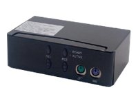 MCL Commutateur automatique USB HD15 2 UC / 1 console son cables