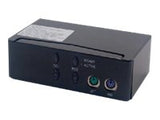 MCL Commutateur automatique USB HD15 2 UC / 1 console son cables