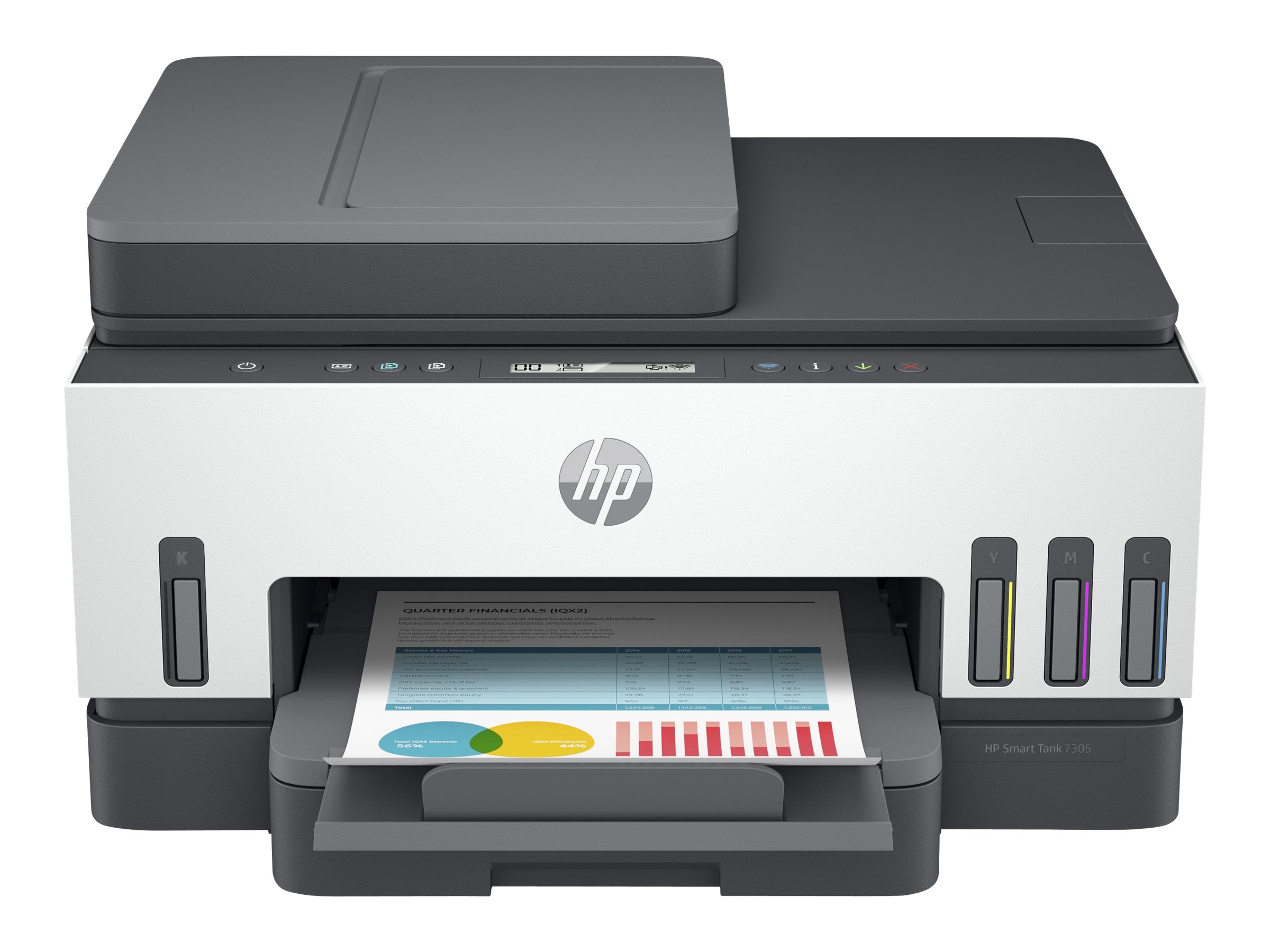 HP Smart Tank 7305 All-in-One MFP colour inkjet refillable A4 13ppm Copy 15ppm Print 250sheets USB LAN Wi-Fi Bluetooth