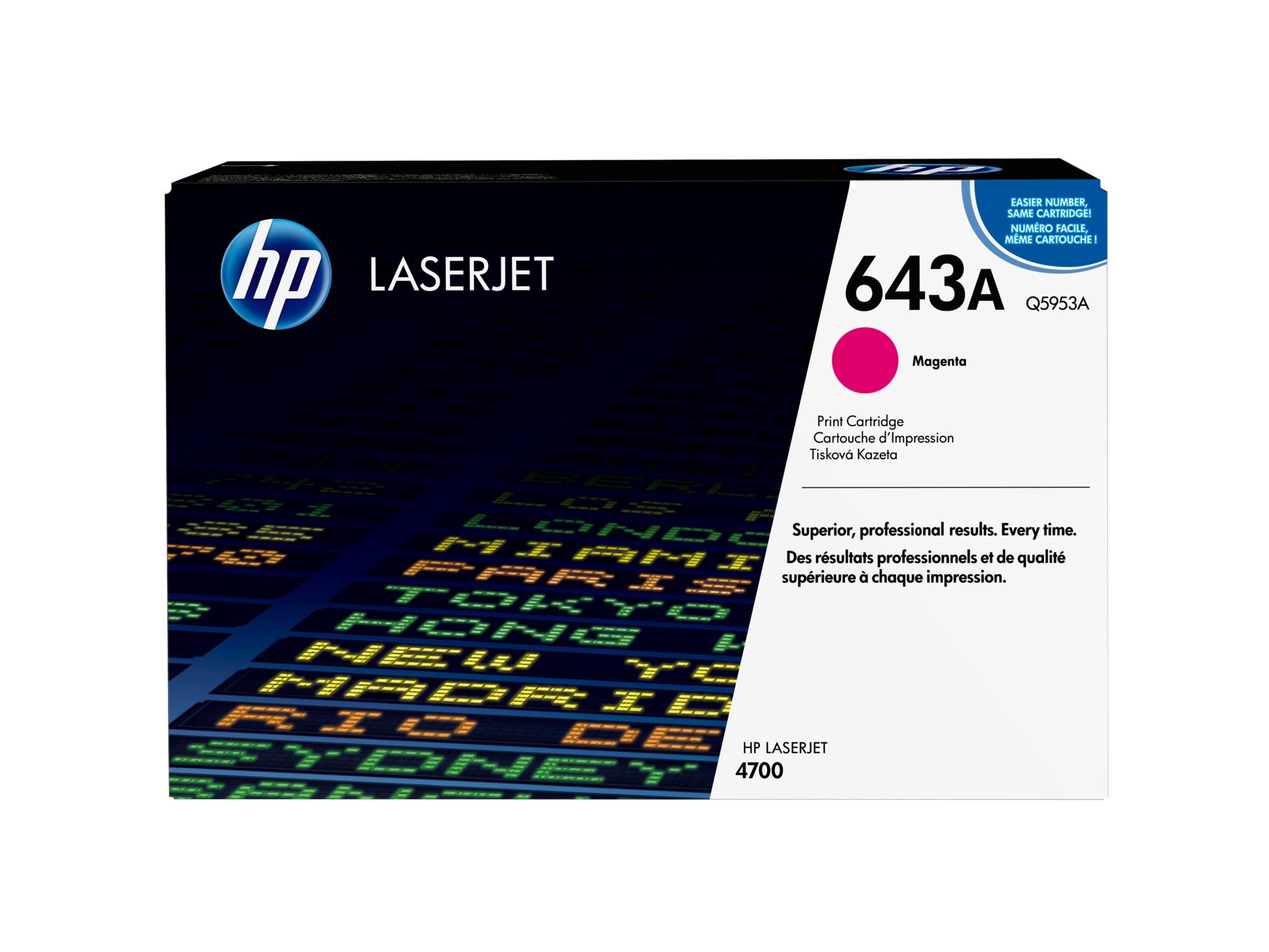 HP Toner/magenta 10000sh f CLJ4700