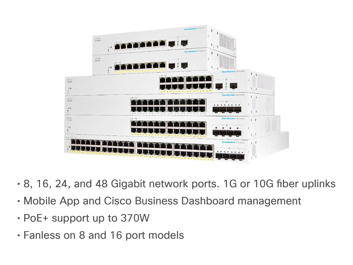 CISCO Business Switching CBS220 Smart 24-port Gigabit Full PoE 382W 4x10G SFP+ uplink