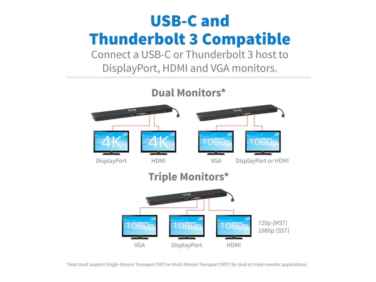 EATON TRIPPLITE USB-C Dock Triple Display 4K HDMI & DP VGA USB 3.2 Gen 1 USB-A/C Hub GbE 100W PD Charging