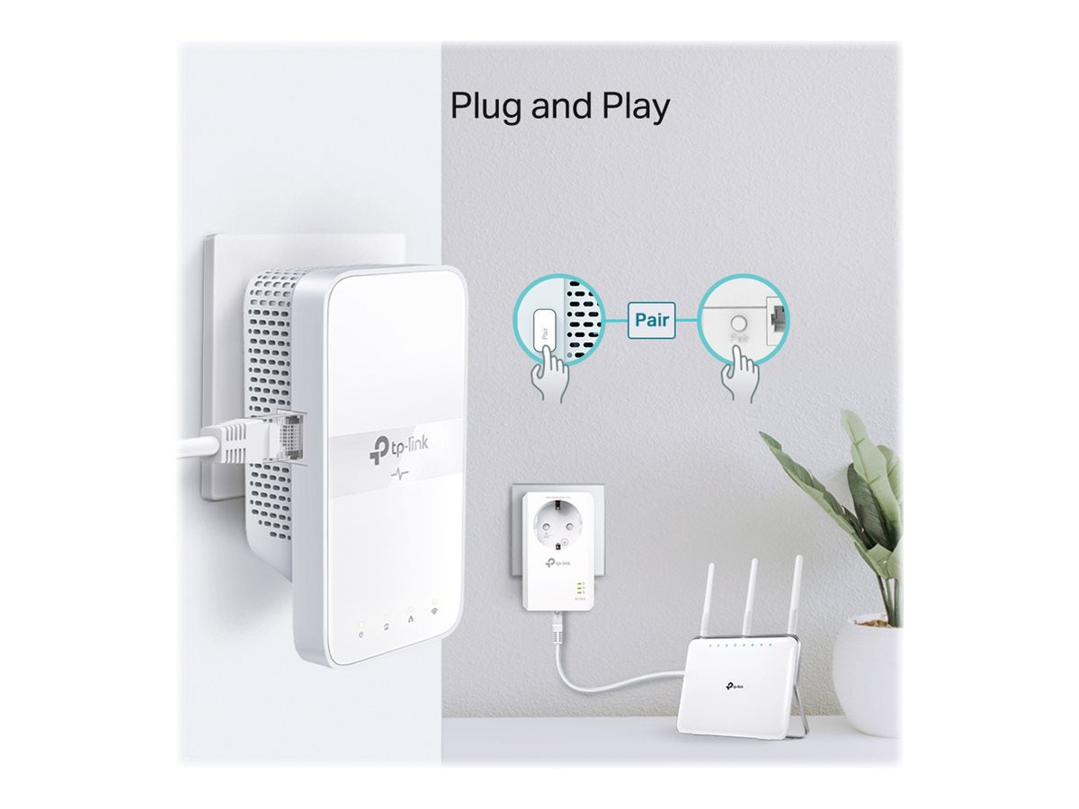 AV1000 Gigabit Powerline ac Wi-Fi Kit