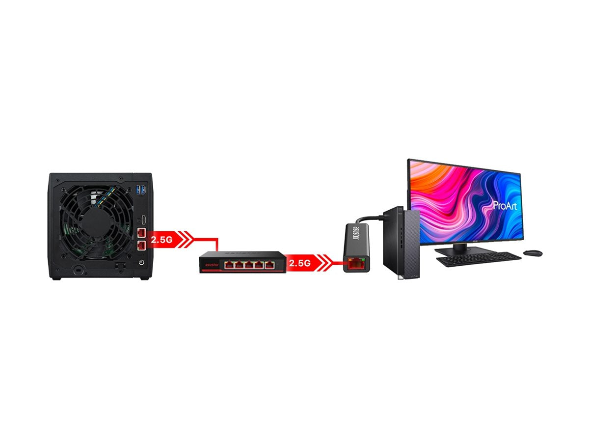 ASUSTOR AS-U2.5G2 - Adaptateur USB 3.2 Gen1 Type-C vers 2.5 GbE