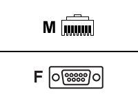 CISCO Console Cable 6ft with RJ45 and DB9F REMANUFACTURED