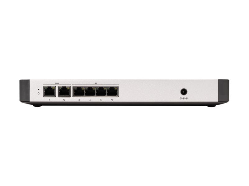 CISCO 6-port Secure Router