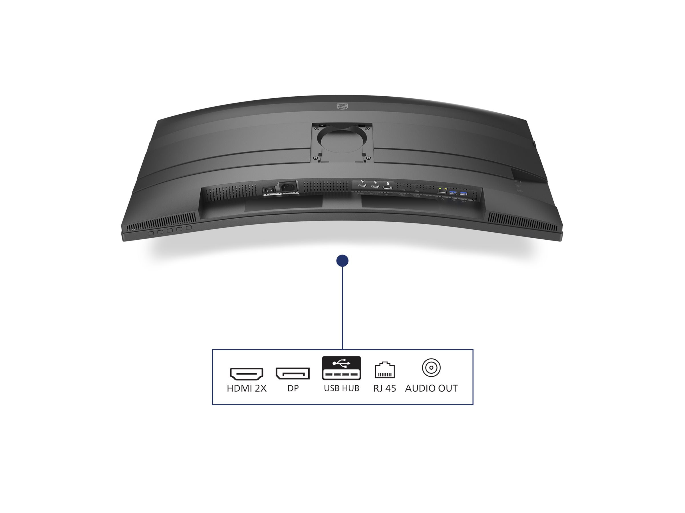 PHILIPS 34B2U5600C/00 34p 3440x1440 120Hz VA CURVED H/A tbu MM ULTRAWIDE USB-C DOCKING DISPLAY RJ45 PD > 100 W USB HUB SPEAKERS