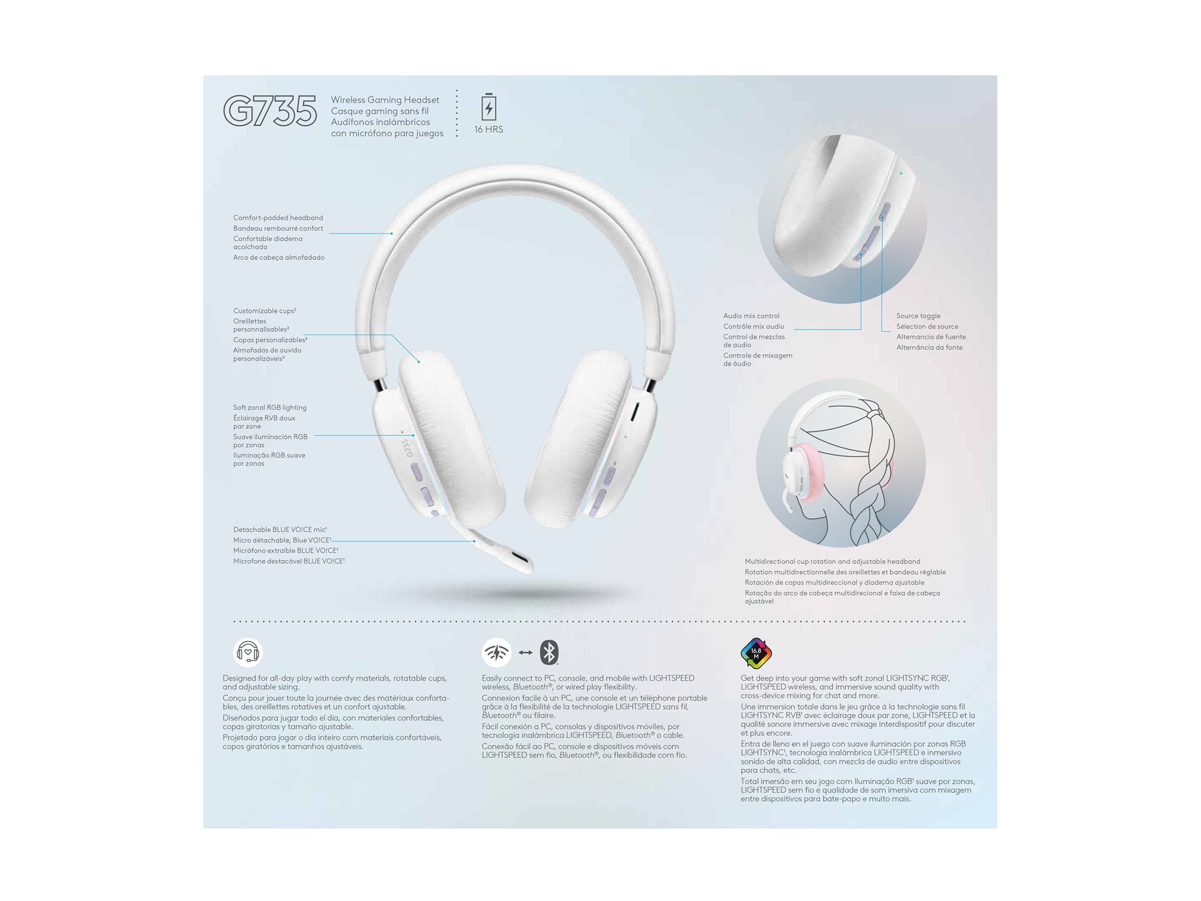 LOGITECH G G735 Headset full size Bluetooth / LIGHTSPEED wireless 3.5 mm jack white mist