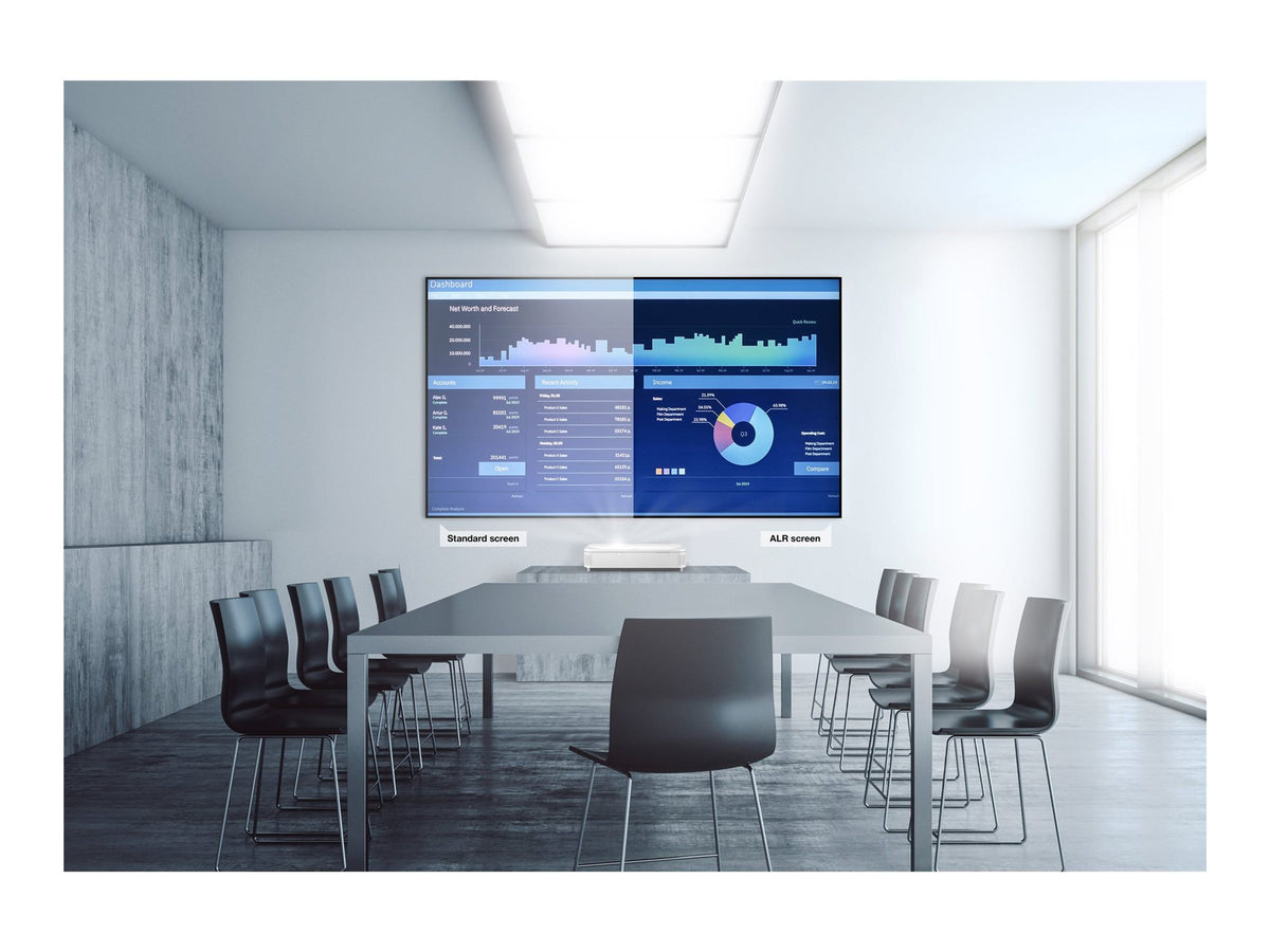 EPSON ELPSC36 Laser TV 120p Screen
