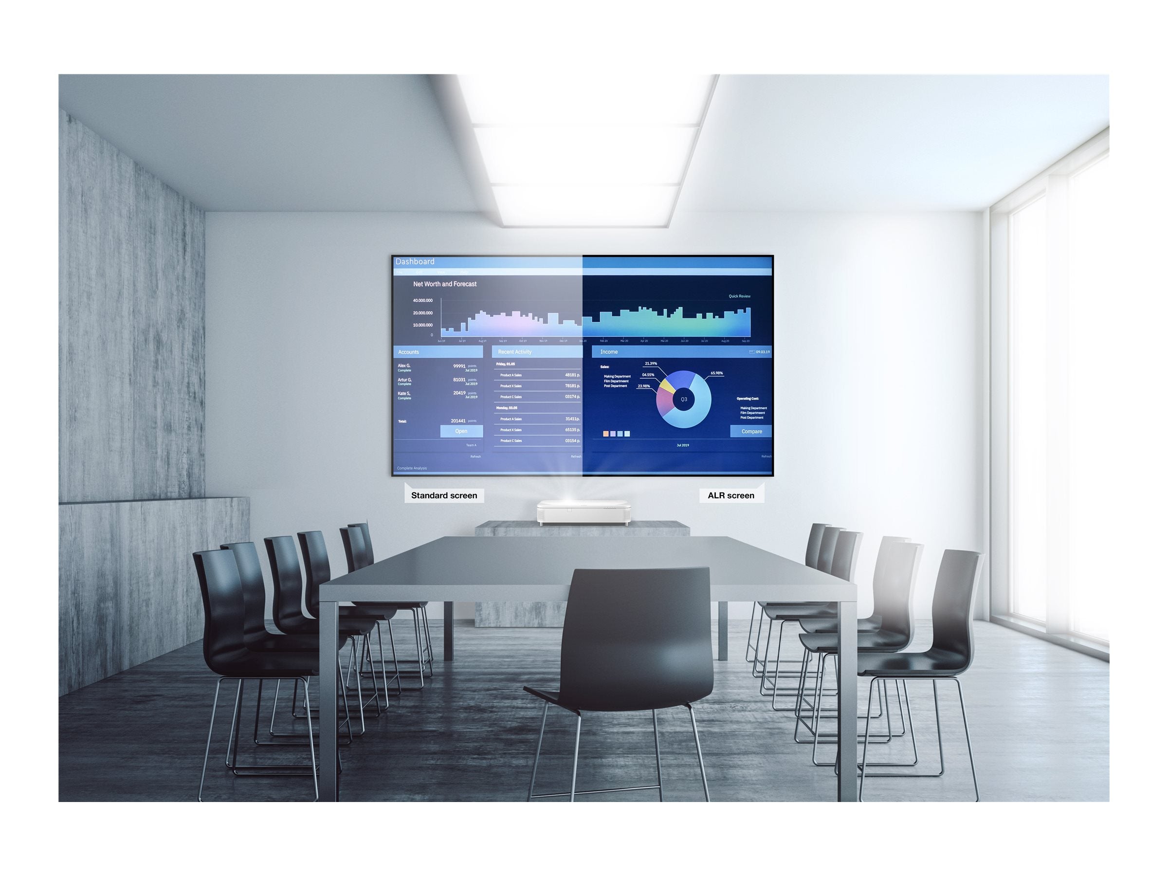EPSON ELPSC36 Laser TV 120p Screen