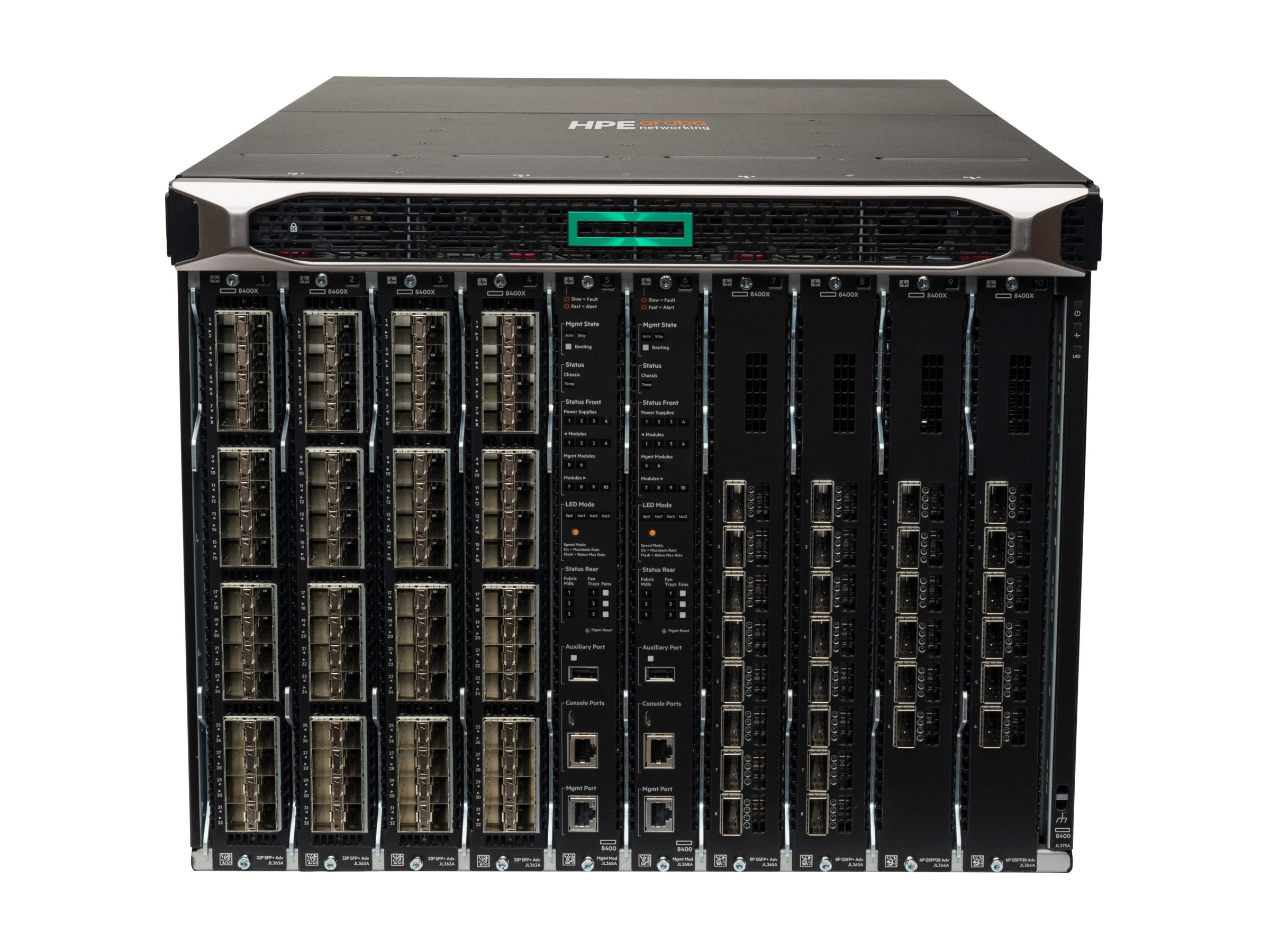 HPE Aruba 8400 Base Cbl Mgr X462 Bndl