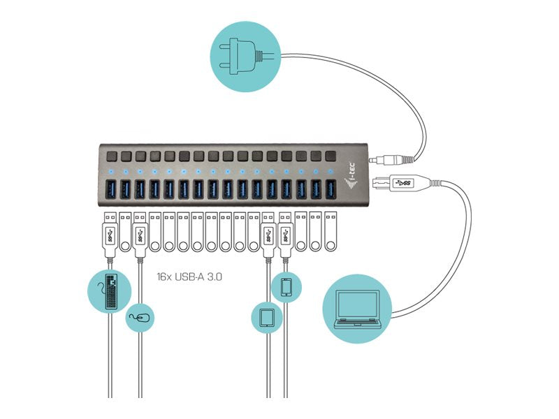 I-TEC USB 3.0 Charging HUB 16port port with external adapter 90W 16xUSB chargingport for Tablets Notebooks Ultrabooks PC