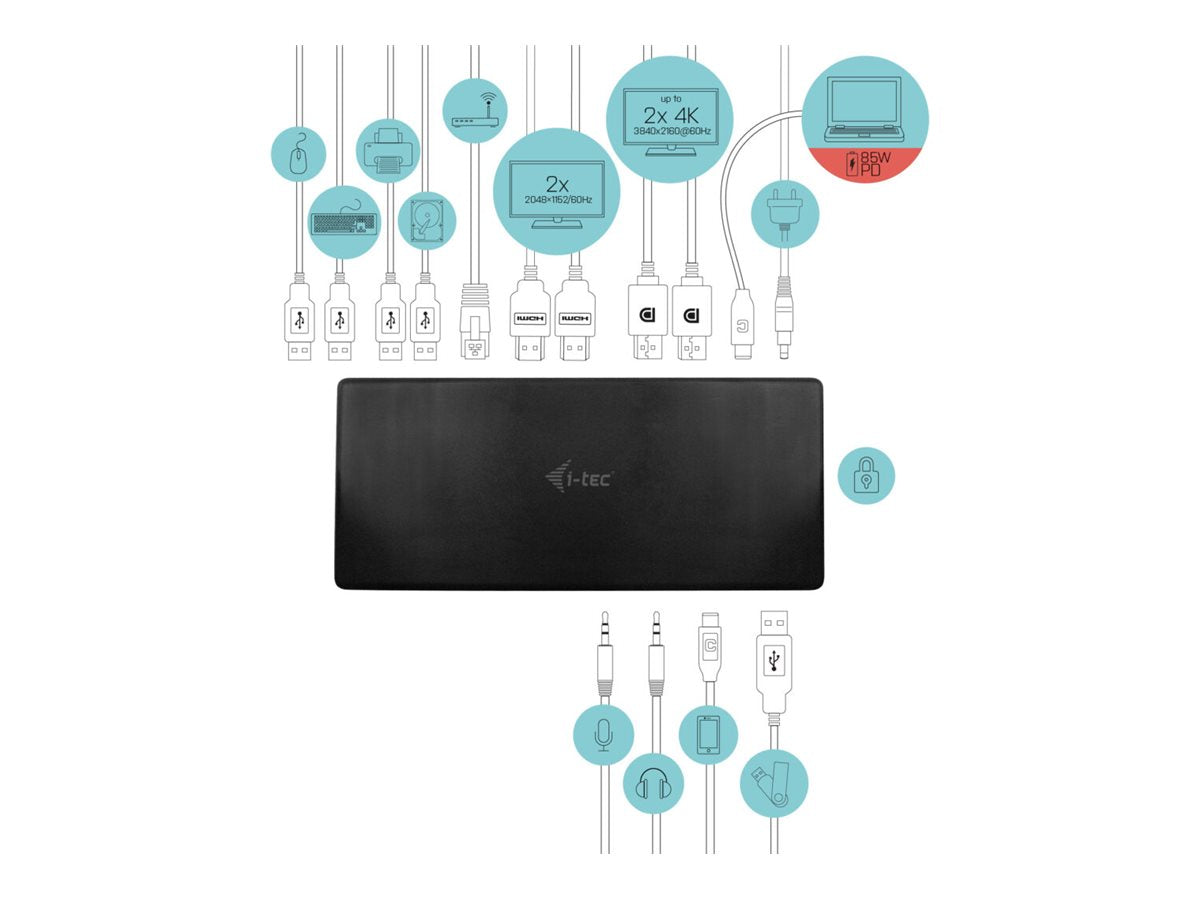 I-TEC USB-C Quattro Display Docking Station 2xDP 2xHDMI 1xGLAN 5xUSB 3.0 1xUSB-C-Data 1xAudio 1xMic 85W PD KL
