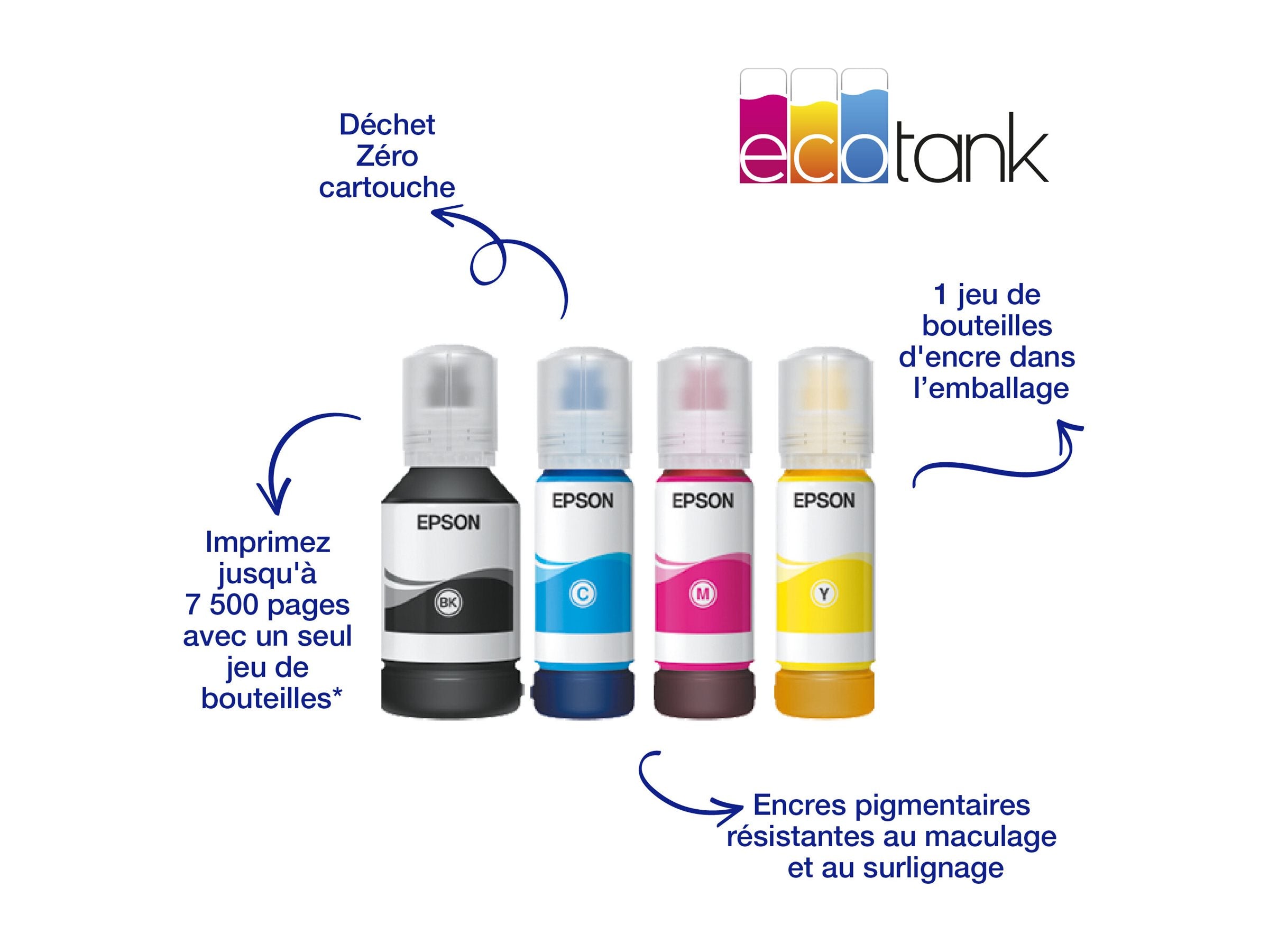 EPSON EcoTank ET-16150 Printer colour Duplex ink-jet A3 4800x1200dpi 25ppm mono/25ppm colour 550 sheets USB LAN Wi-Fi black