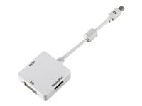 MINI DISPLAYPORT TO HDMI/DVI/DP