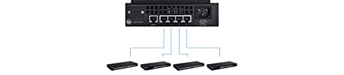 D-LINK PoE Redundant Power Supply