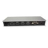 ATEN VS481B commutateur HDMI 4 ports