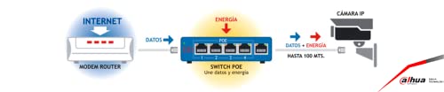 DAHUA- Switch 16 ports DH-PFS3016-16GT-190