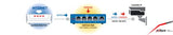 DAHUA- Switch 16 ports DH-PFS3016-16GT-190