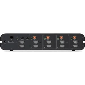 Belkin 4-Port Dual Head DP/HDMI