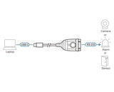 ATEN UC232C CONVERTISSEUR USB-C VERS SERIE RS-232 DB9