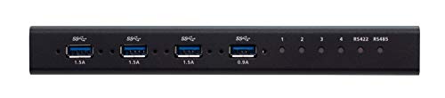 ATEN US3344i Switch Indust. 4 ports USB 3.2 pour 4 PC