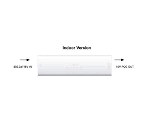 Ubiquiti Networks INS-8023AF-I adaptateur et injecteur PoE 18 V