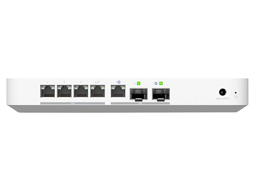 Compact multi-WAN UniFi Cloud Gateway fe