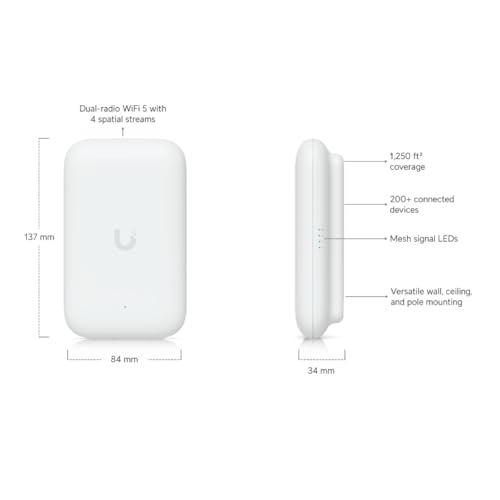 Ubiquiti UK-Ultra Couteau Suisse Ultra