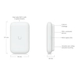 Ubiquiti UK-Ultra Couteau Suisse Ultra