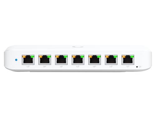 UniFi 8 port GbE PoE+Switch powered by