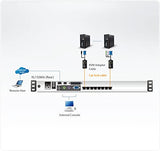 Aten KL1508AiN console lcd 19" kvm ip 8 ports RJ45