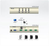 Aten CS74U kvm 4 ports VGA/USB/Audio + cables