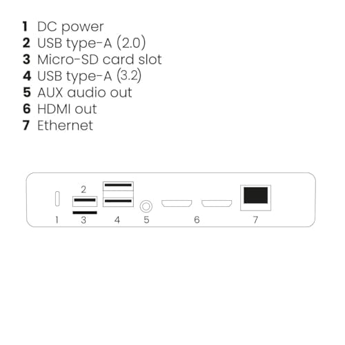 MARMITEK STREAM 4K PRO 2 dongles