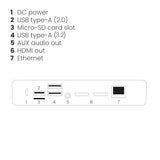 MARMITEK STREAM 4K PRO 2 dongles