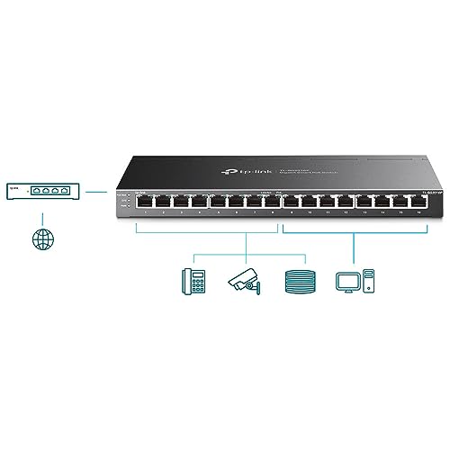JetStream 16-Port Gigabit Smart Switch