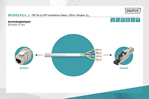 Digitus DK-1511-V-1-1 câble de réseau Gris Cat5e U/UTP (UTP)