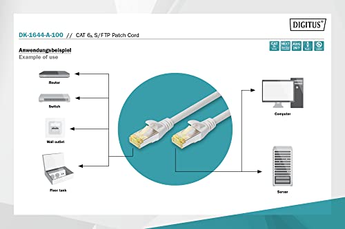 Digitus Câble de brassage CAT 6A S/FTP