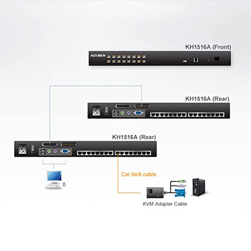 ATEN KH1508AI-AX-G commutateur écran, clavier et souris Noir